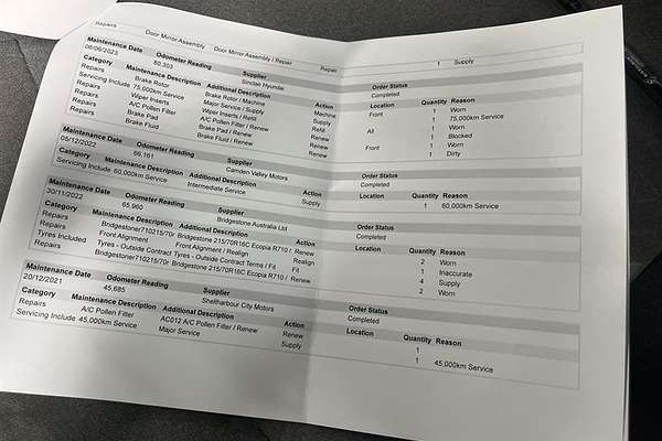 2019 Hyundai iMax Active TQ4