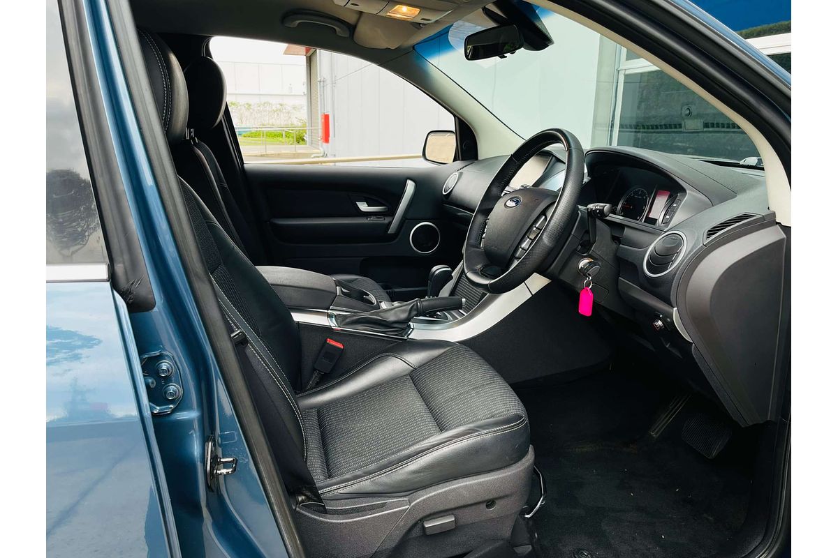 2015 Ford Territory TS (4x4) SZ MK2