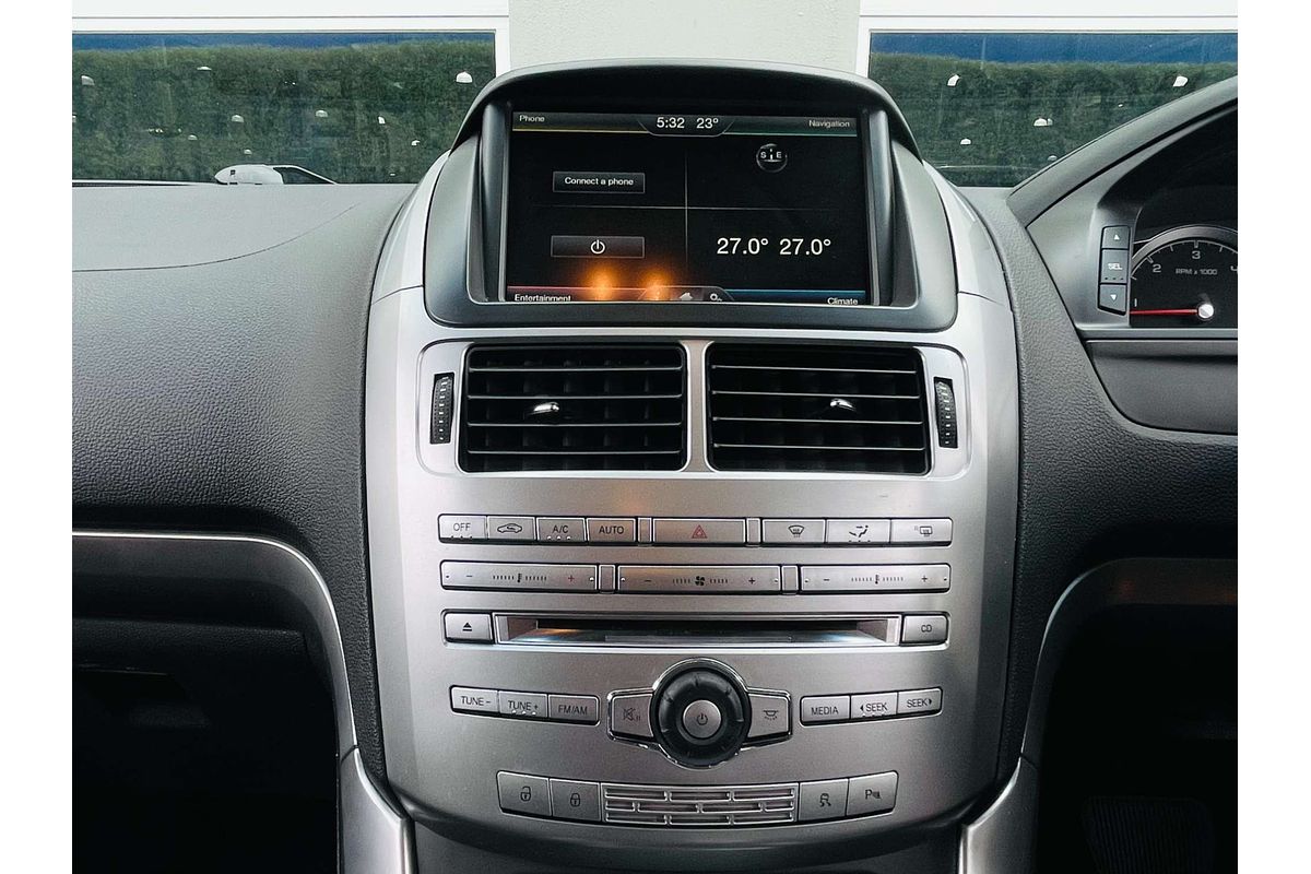 2015 Ford Territory TS (4x4) SZ MK2