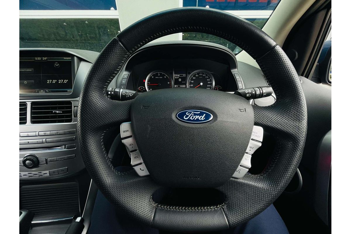 2015 Ford Territory TS (4x4) SZ MK2