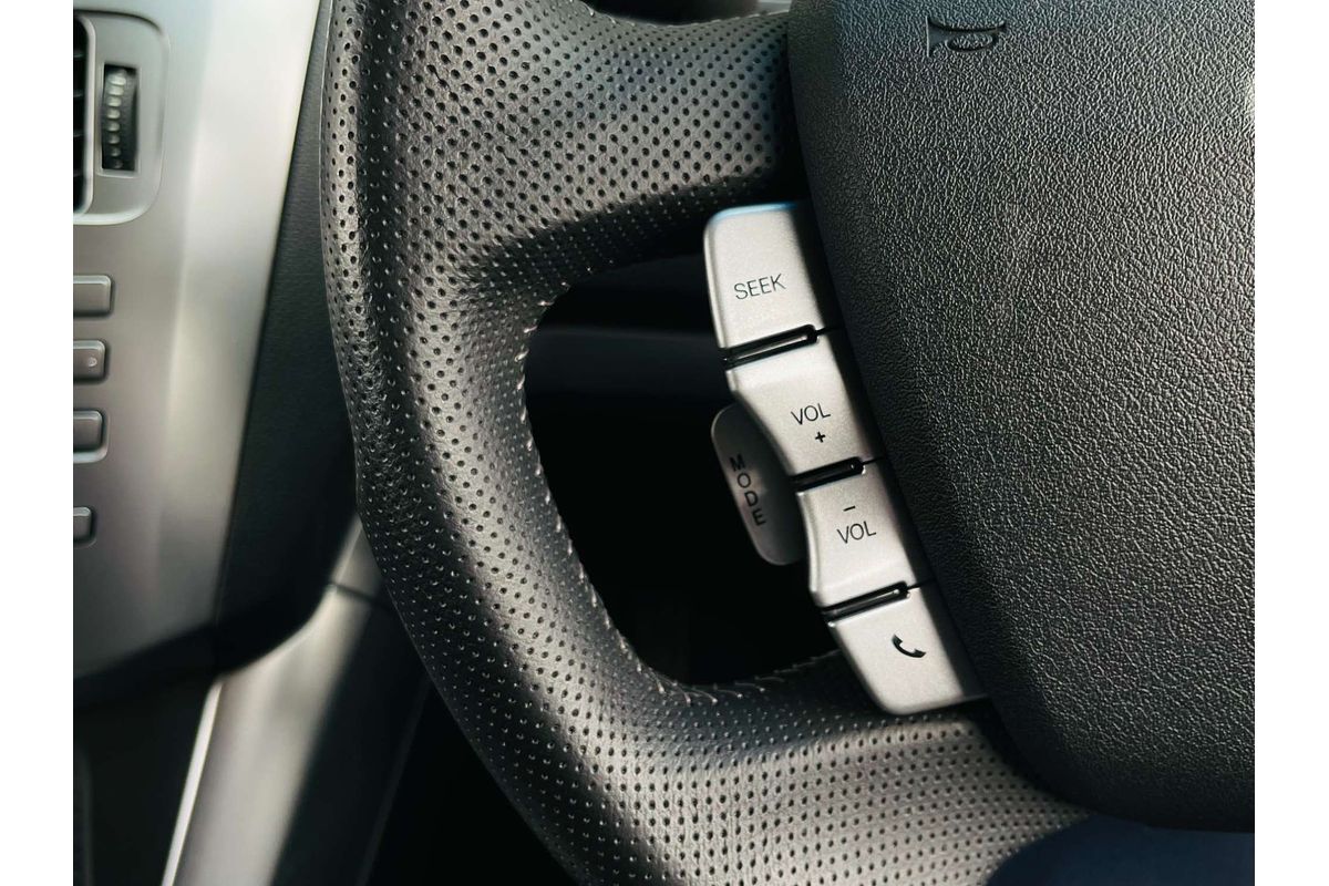 2015 Ford Territory TS (4x4) SZ MK2