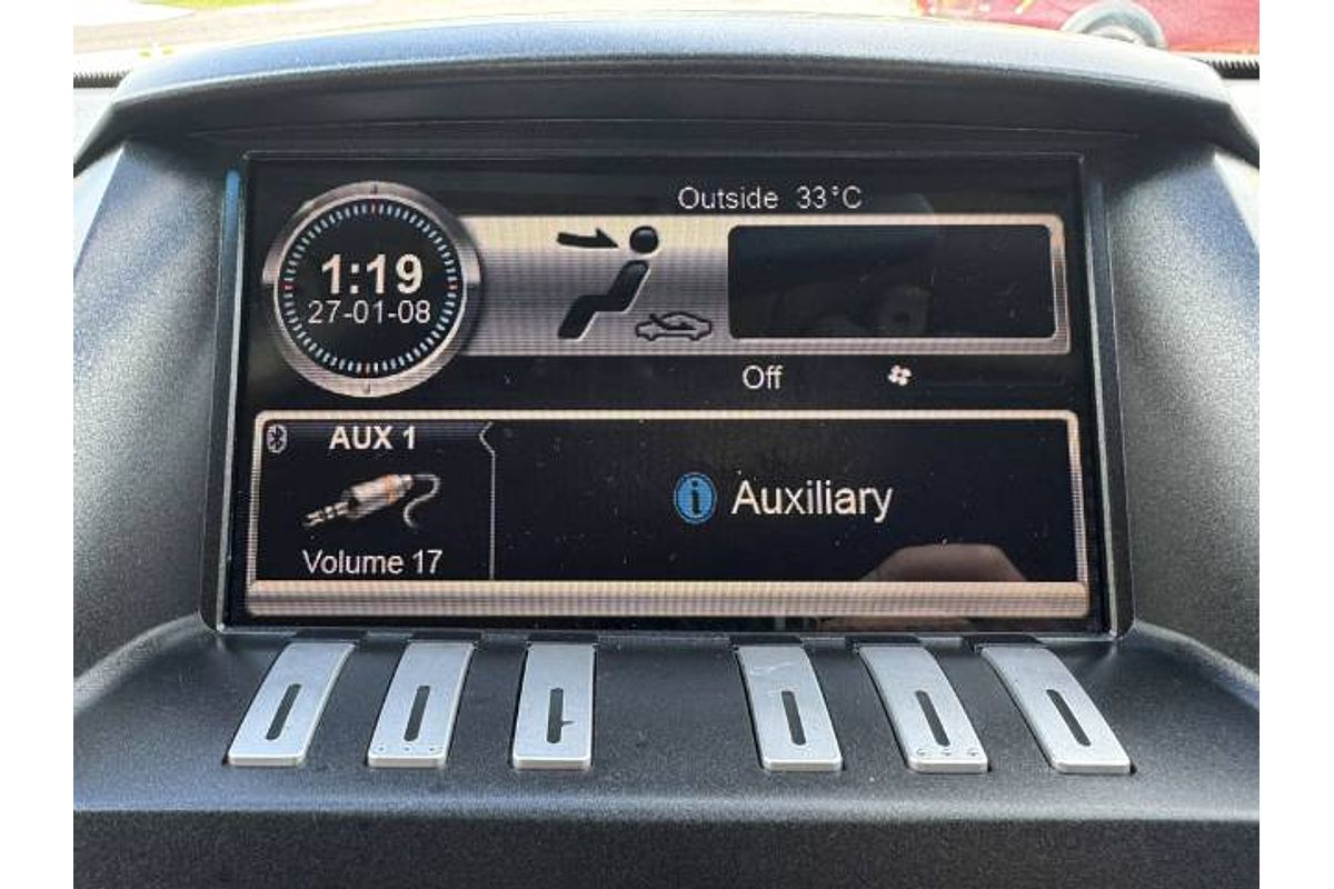 2009 Ford Performance Vehicles GS 302 FG