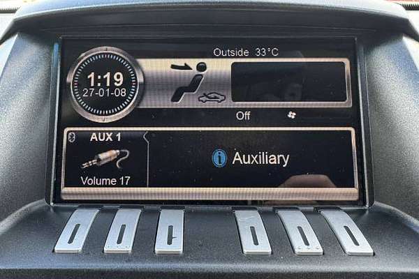 2009 Ford Performance Vehicles GS 302 FG