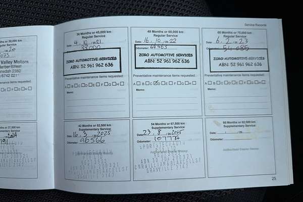 2018 Mitsubishi Triton GLS MQ 4X4