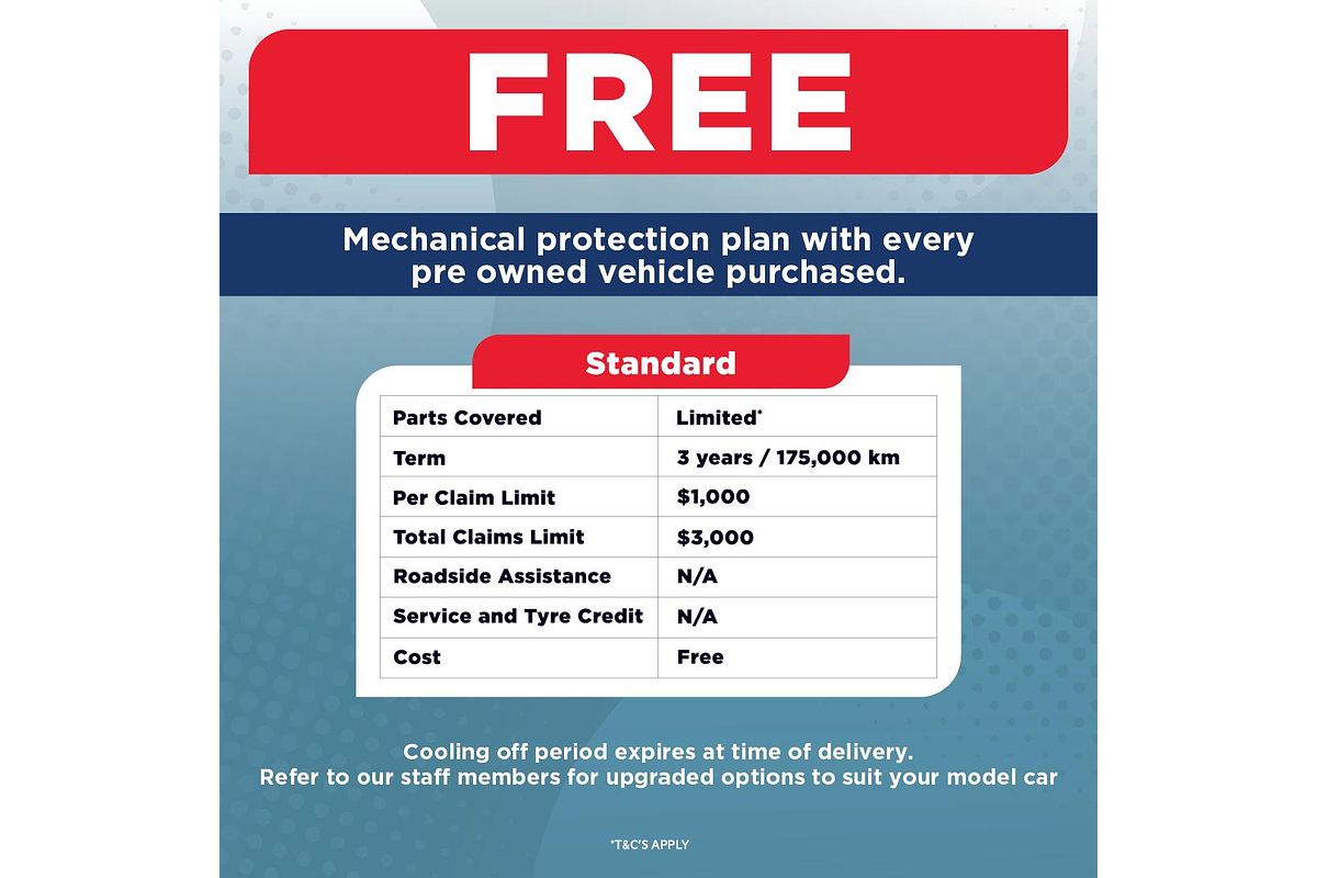 2021 Kia Cerato GT BD