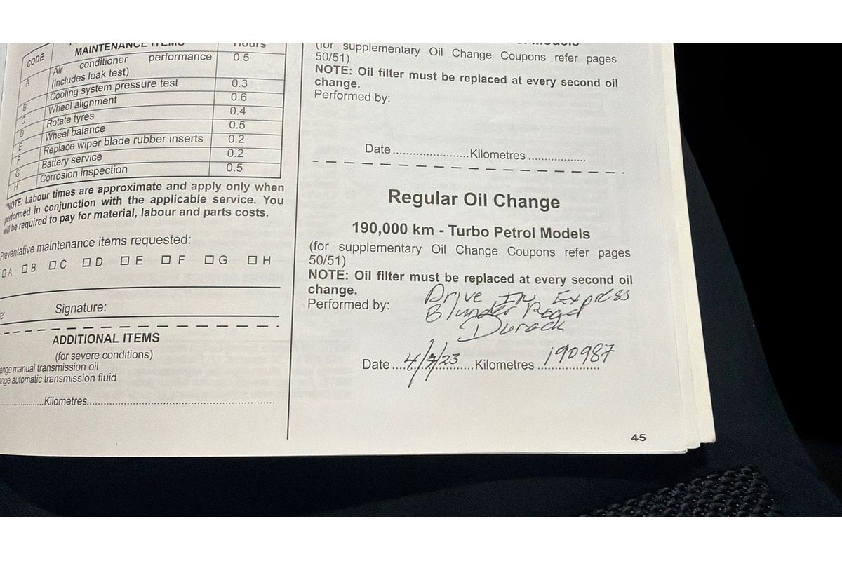 2006 Mitsubishi Outlander VR-X ZG