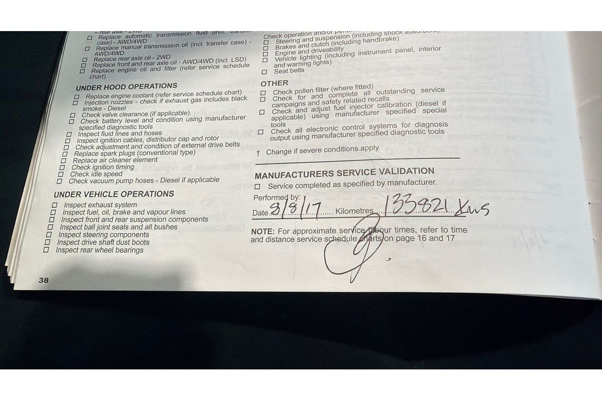 2006 Mitsubishi Outlander VR-X ZG