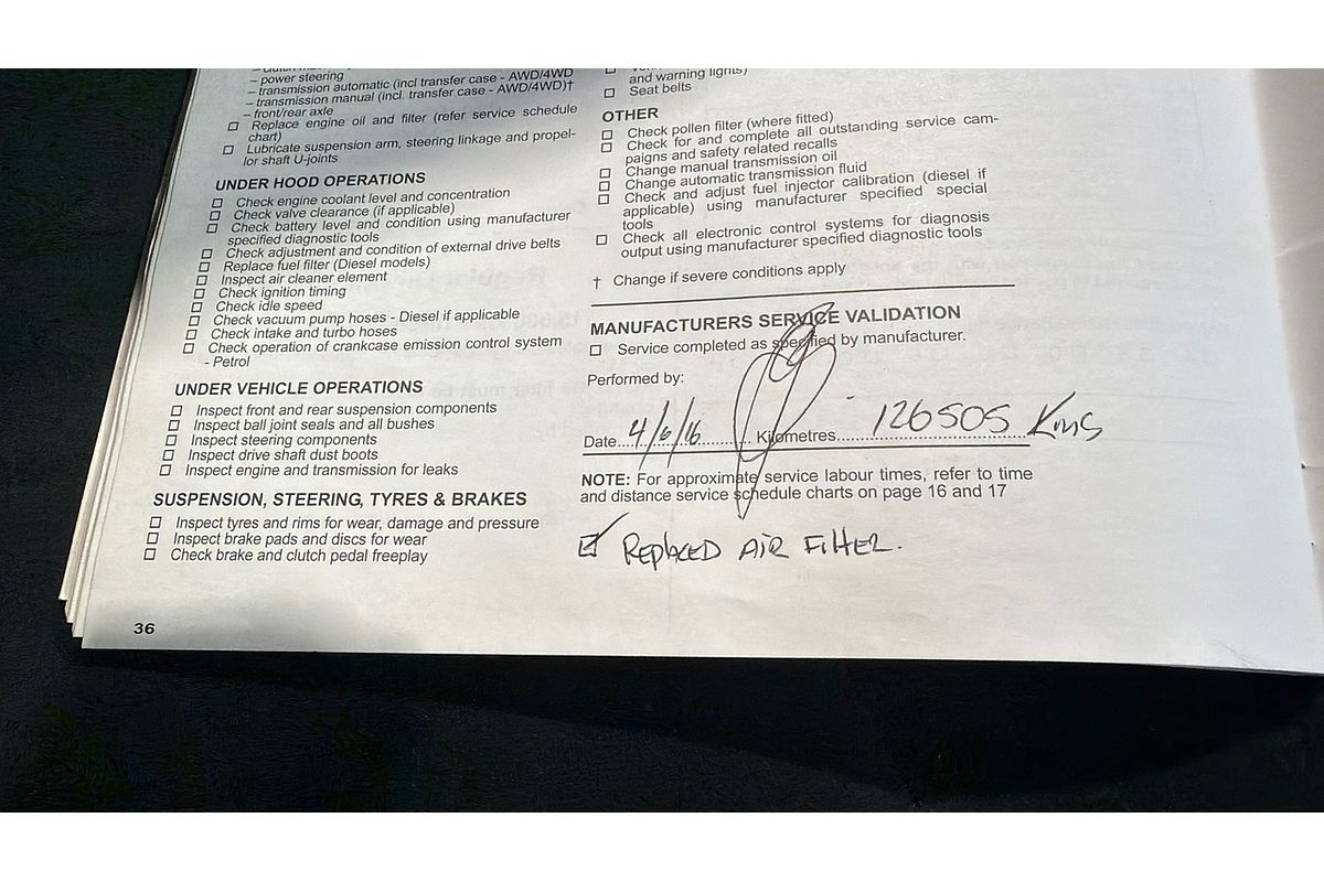 2006 Mitsubishi Outlander VR-X ZG