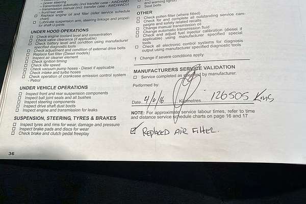 2006 Mitsubishi Outlander VR-X ZG