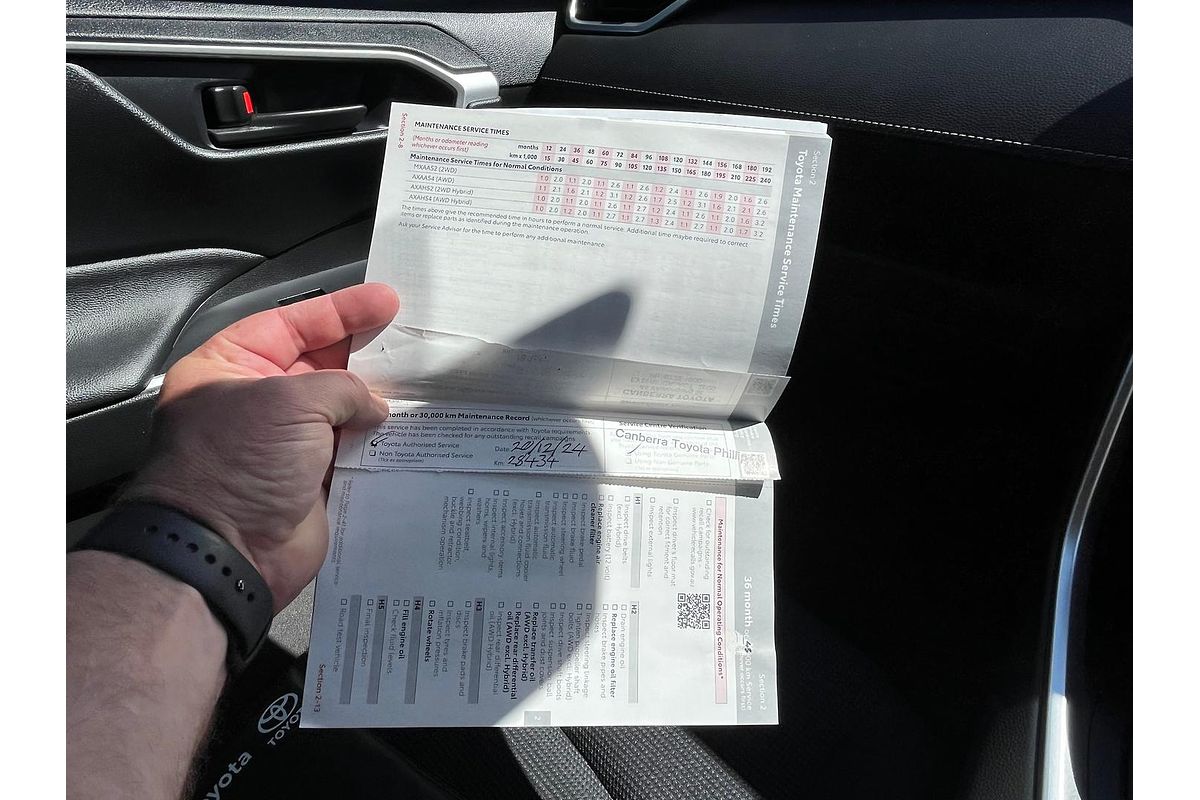 2024 Toyota RAV4 GX AXAH52R