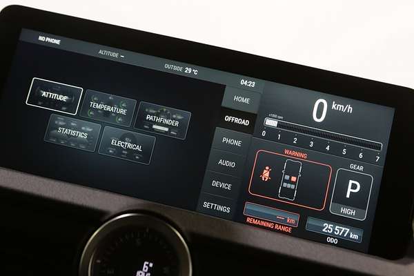 2023 INEOS Grenadier Station Wagon Trialmaster Edition