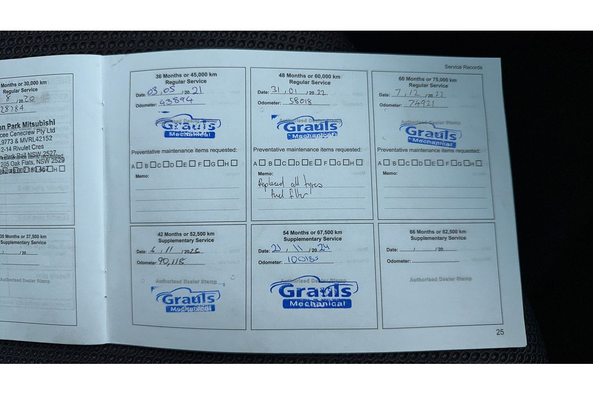 2018 Mitsubishi Triton GLS MQ 4X4