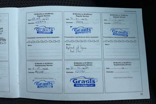 2018 Mitsubishi Triton GLS MQ 4X4