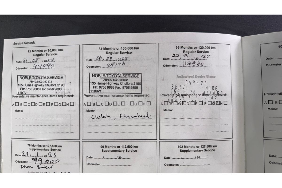 2018 Mitsubishi Triton GLS MQ 4X4