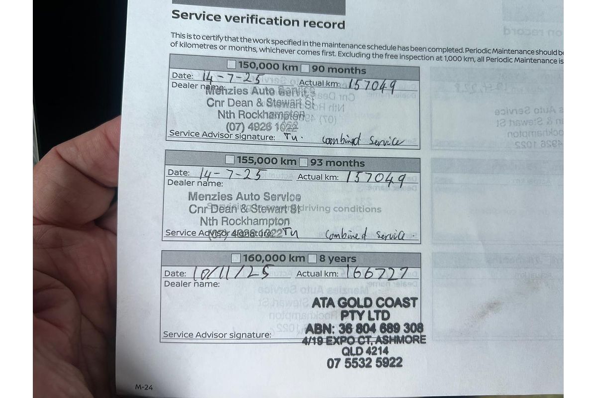 2020 Nissan Patrol Ti Y62 Series 5