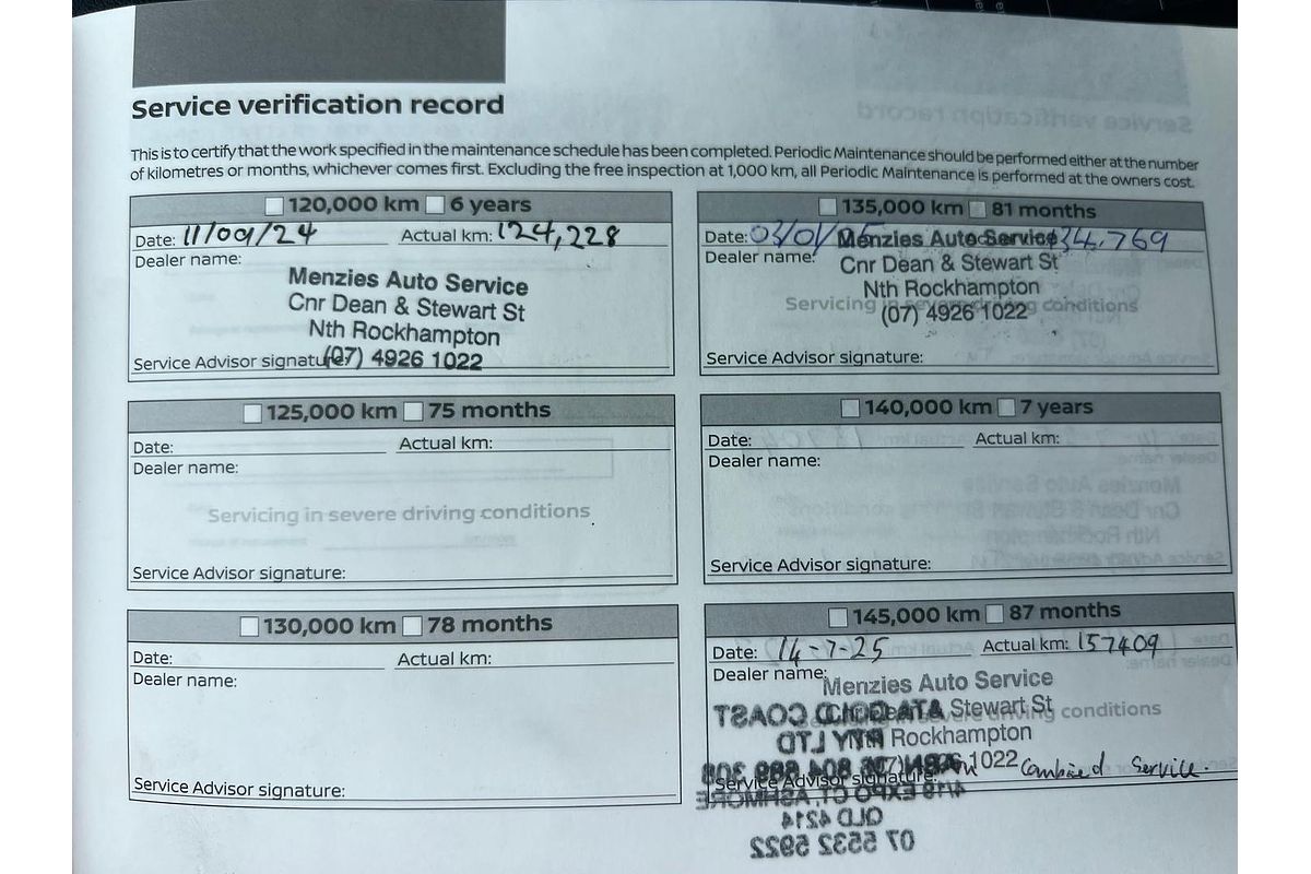2020 Nissan Patrol Ti Y62 Series 5