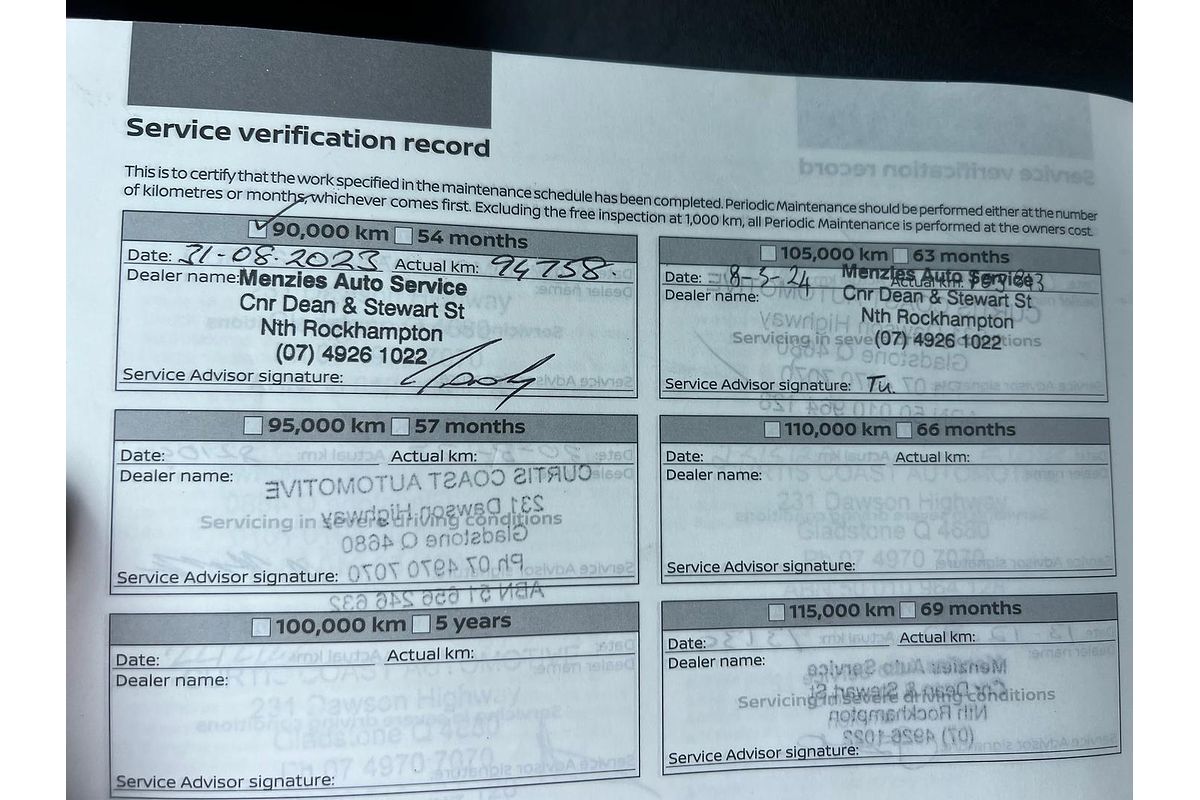 2020 Nissan Patrol Ti Y62 Series 5