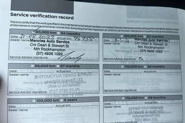 2020 Nissan Patrol Ti Y62 Series 5