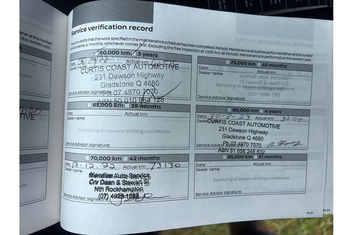 2020 Nissan Patrol Ti Y62 Series 5