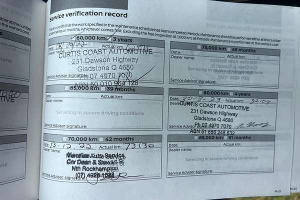 2020 Nissan Patrol Ti Y62 Series 5