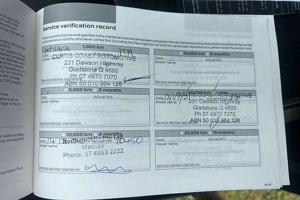 2020 Nissan Patrol Ti Y62 Series 5