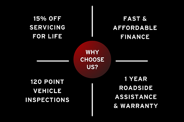 2017 Ford Focus Trend LZ