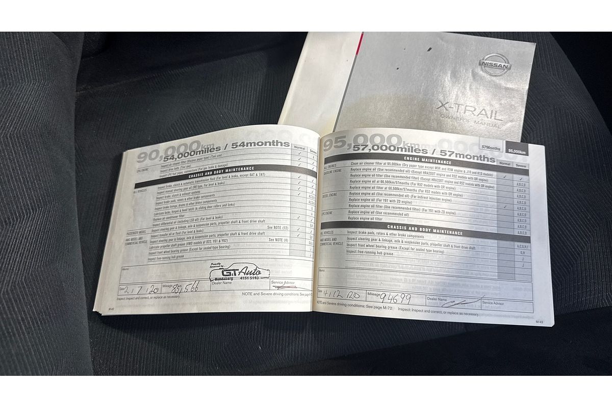 2016 Nissan X-TRAIL ST T32