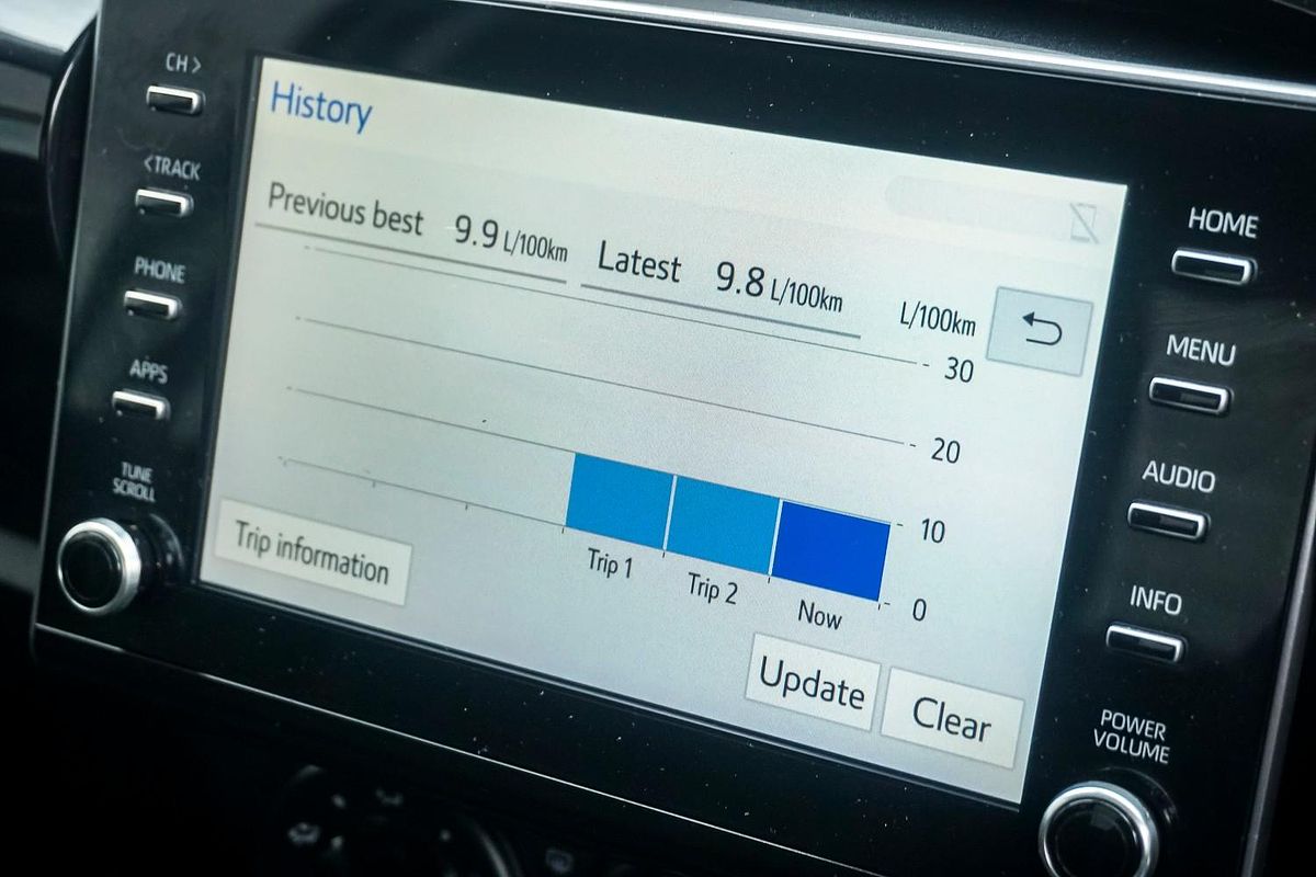 2020 Toyota Hilux SR GUN126R 4X4