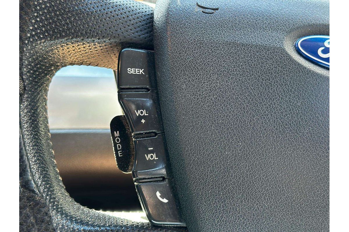 2014 Ford Falcon Ute XR6 FG MkII Rear Wheel Drive