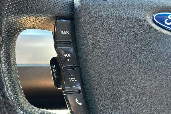 2014 Ford Falcon Ute XR6 FG MkII Rear Wheel Drive