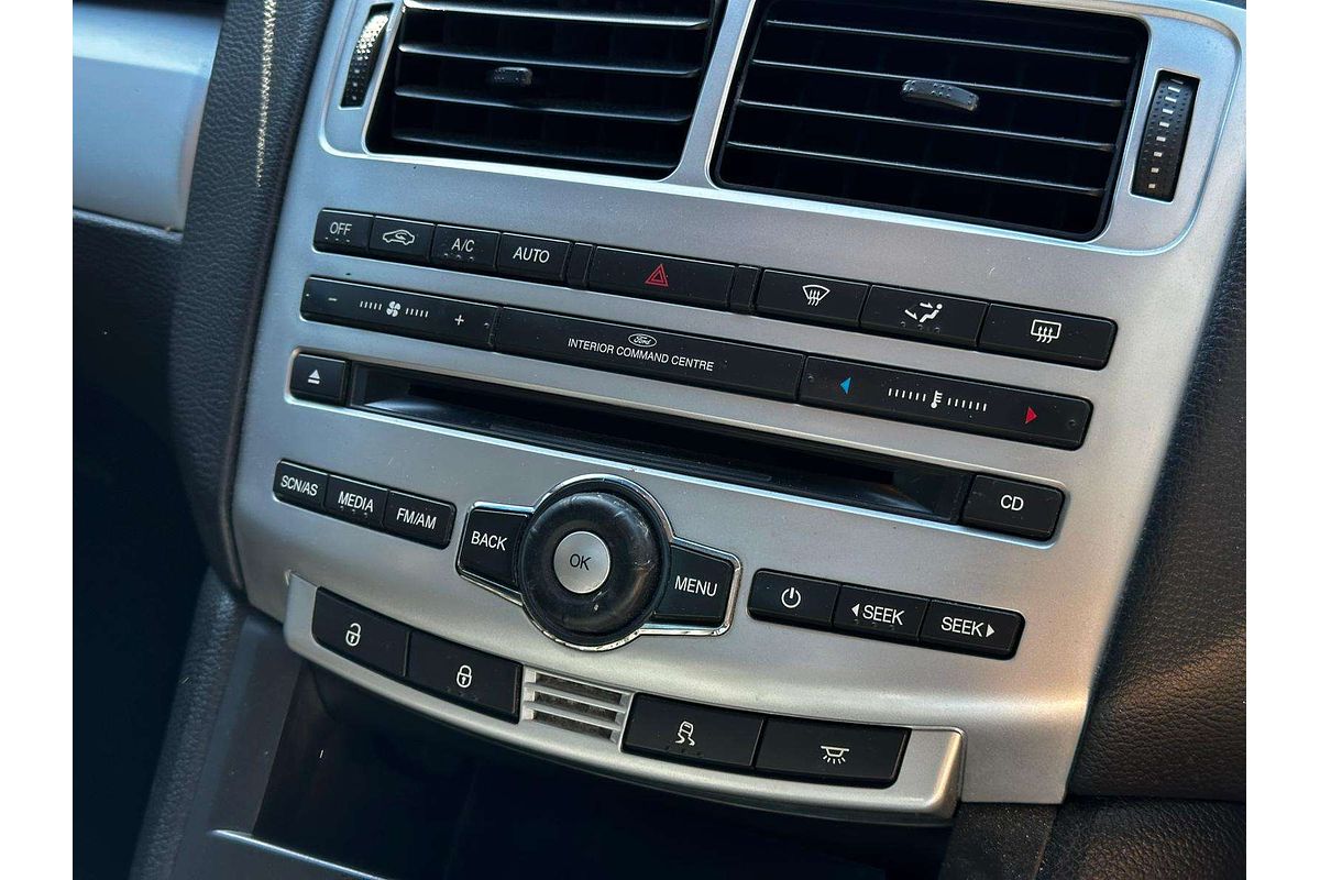 2014 Ford Falcon Ute XR6 FG MkII Rear Wheel Drive