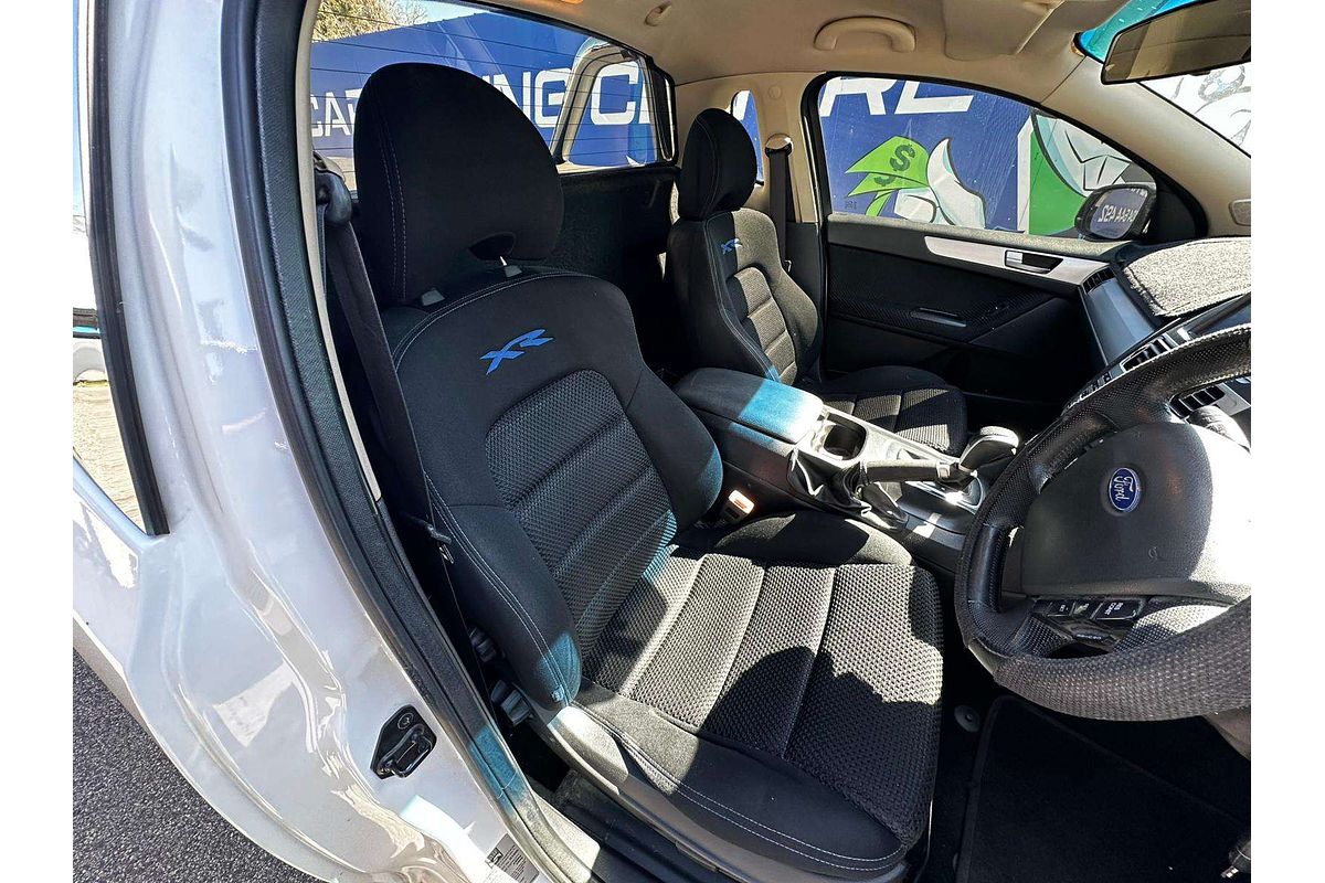 2014 Ford Falcon Ute XR6 FG MkII Rear Wheel Drive