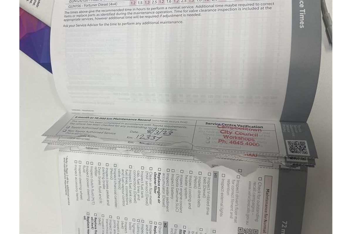 2021 Toyota Hilux Workmate TGN121R Rear Wheel Drive