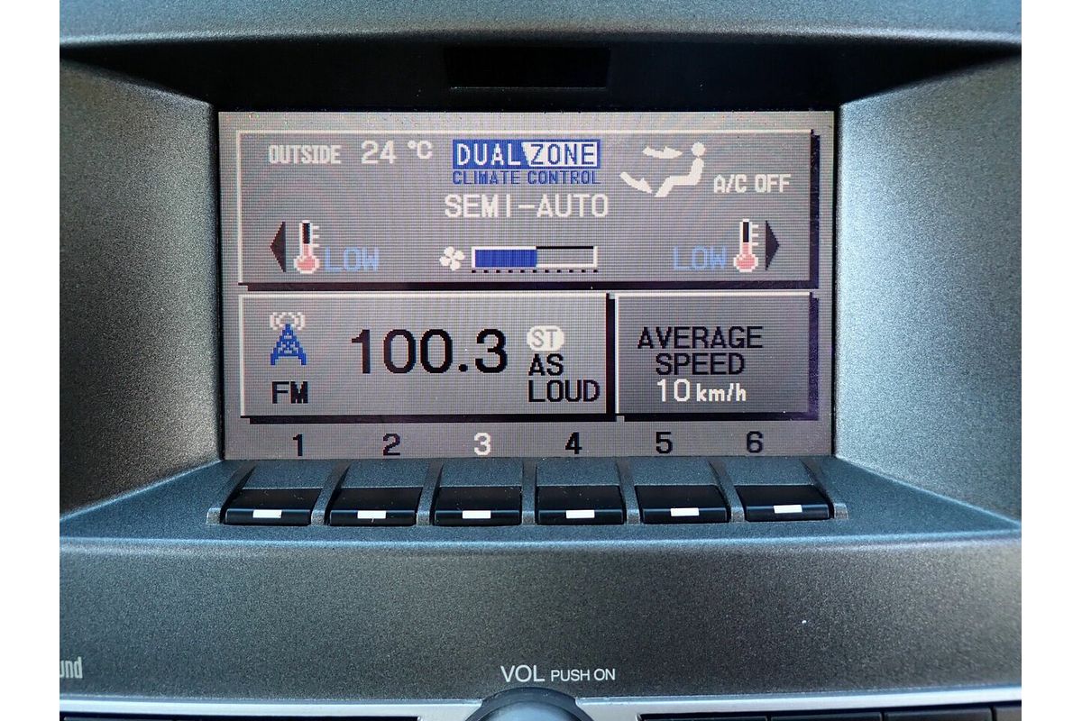 2005 Ford Territory TS SY