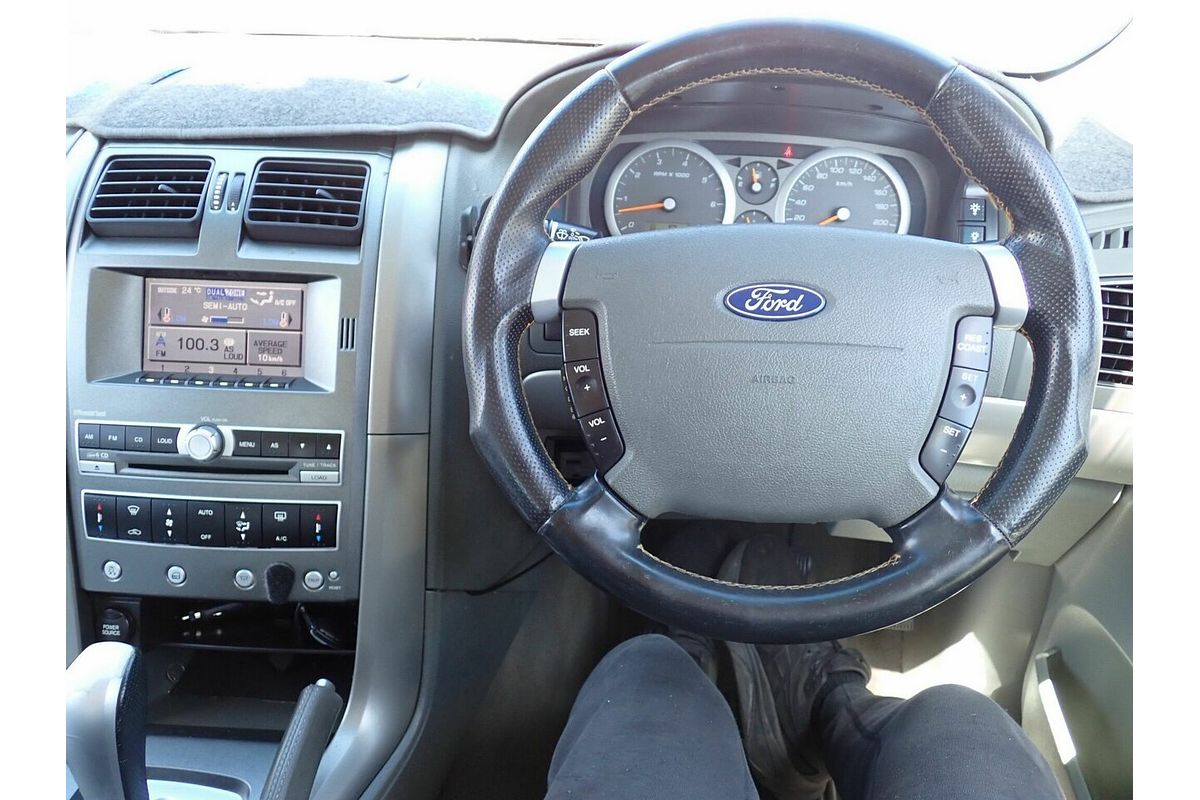 2005 Ford Territory TS SY