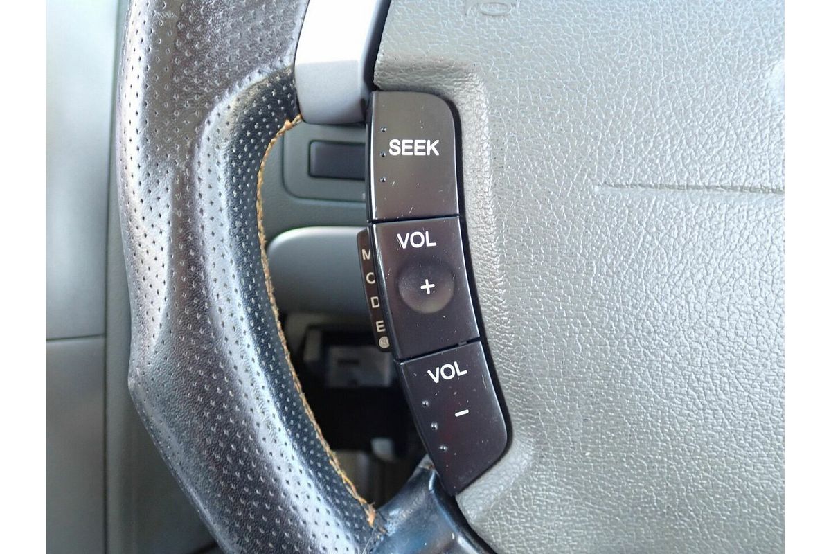 2005 Ford Territory TS SY