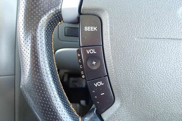 2005 Ford Territory TS SY