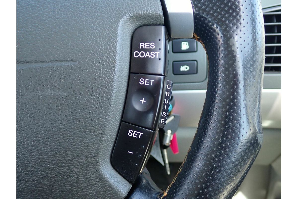 2005 Ford Territory TS SY