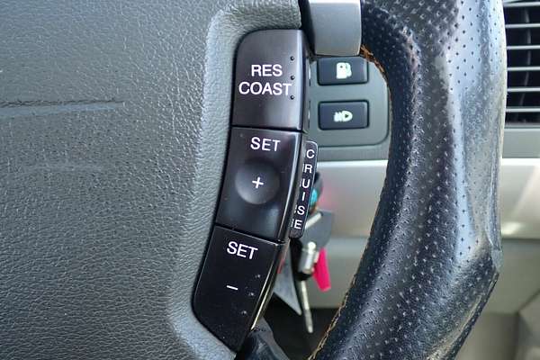 2005 Ford Territory TS SY