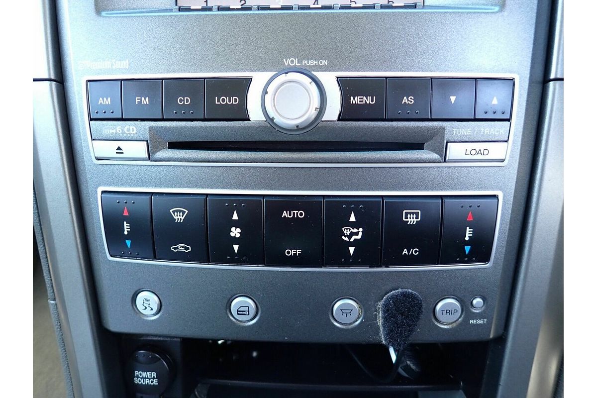 2005 Ford Territory TS SY