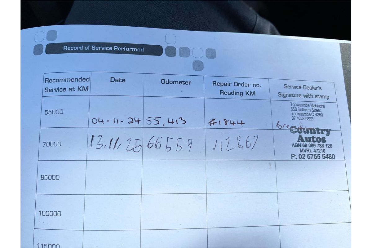 2021 Mahindra XUV 500