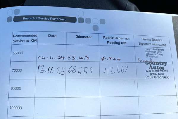 2021 Mahindra XUV 500