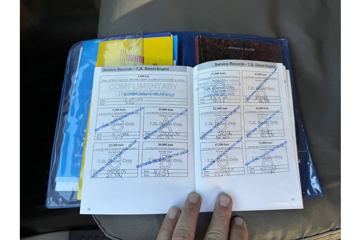 2004 Ford F250 XLT RN 4X4