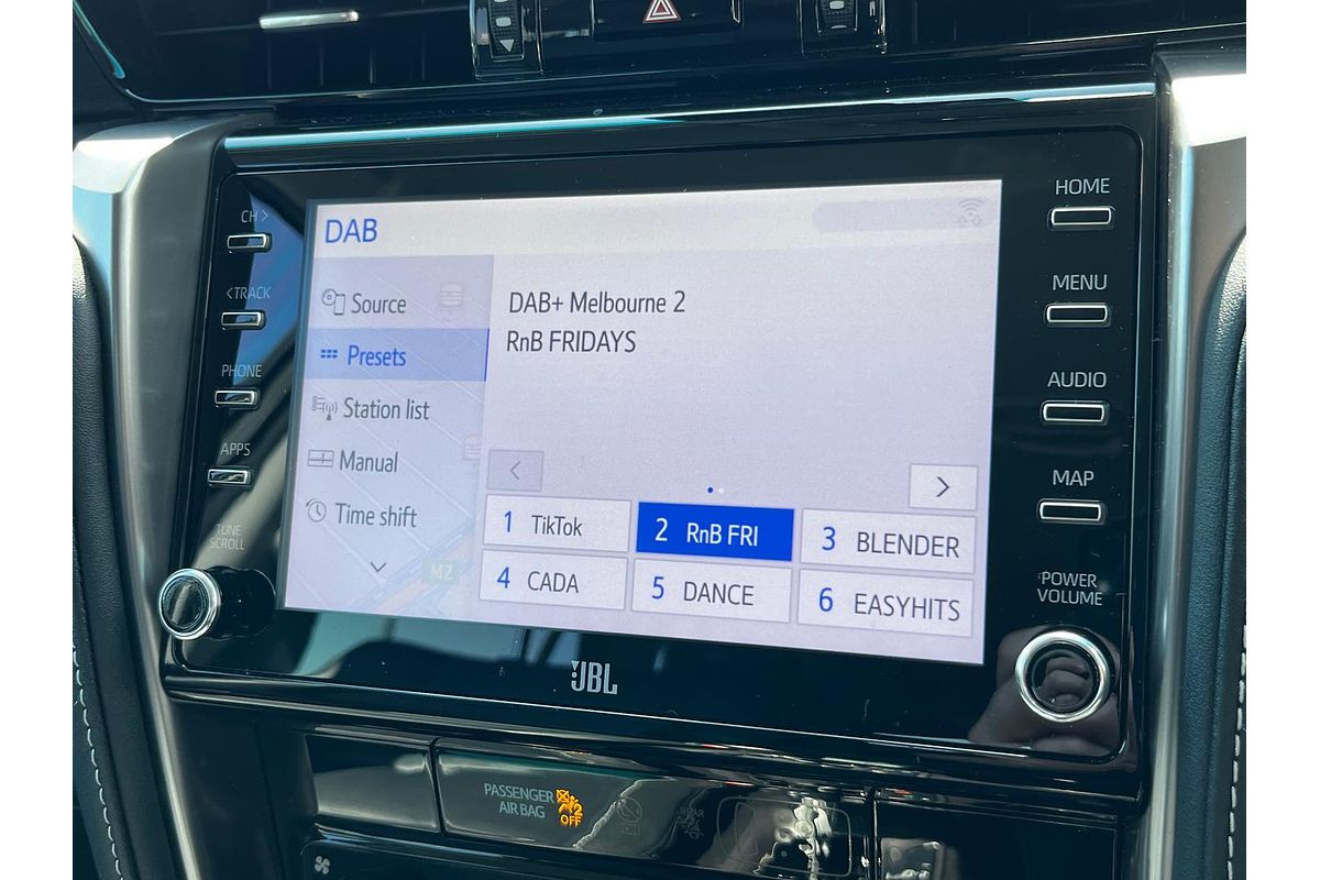 2021 Toyota Fortuner Crusade GUN156R