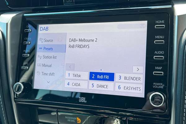 2021 Toyota Fortuner Crusade GUN156R