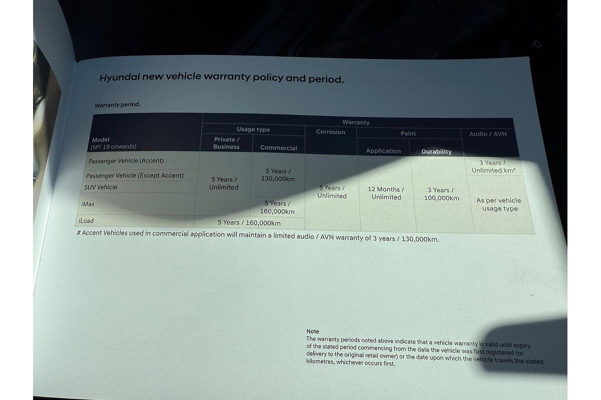 2020 Hyundai Tucson Active X TL4