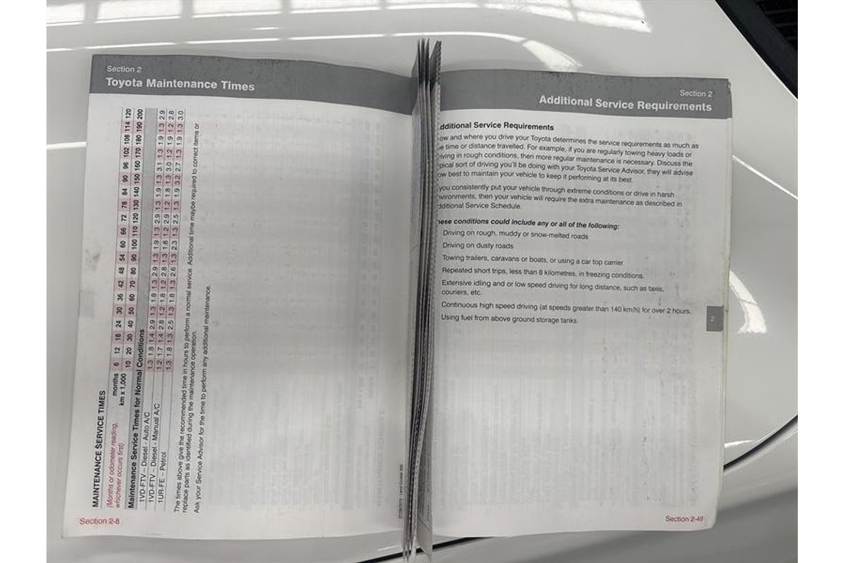 2016 Toyota Landcruiser VX VDJ200R