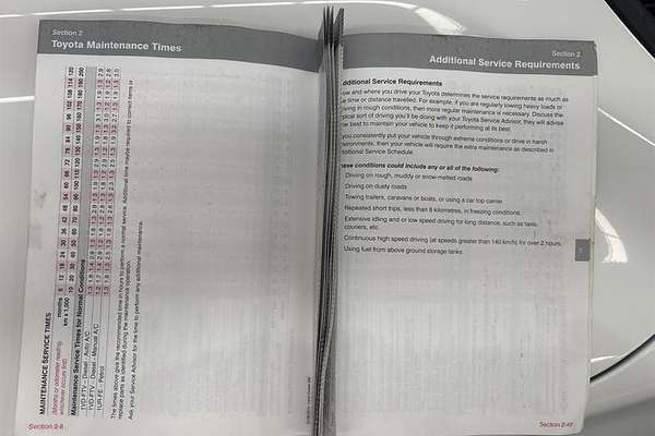 2016 Toyota Landcruiser VX VDJ200R