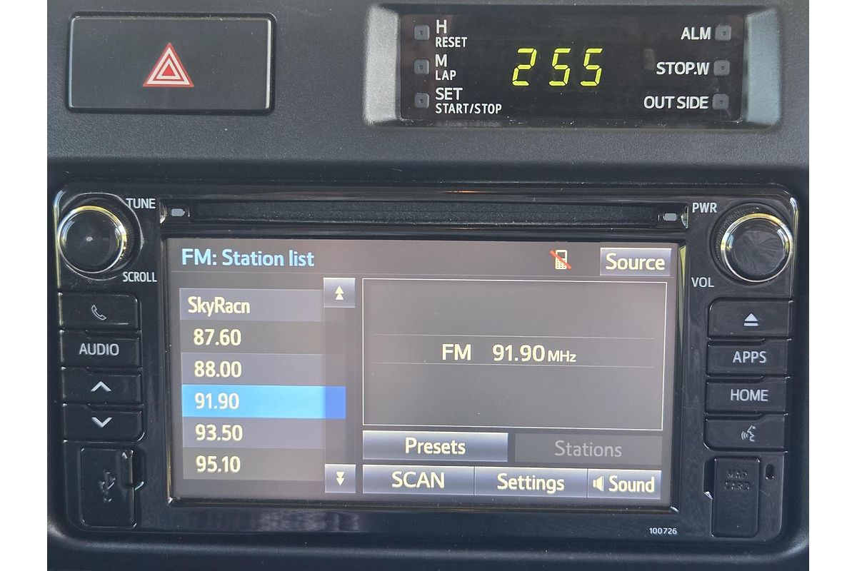 2020 Toyota Landcruiser GXL VDJ200R