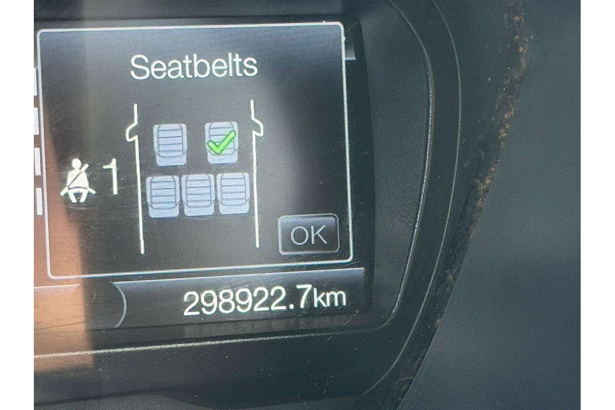 2020 Ford Everest Sport UA II 3.2L